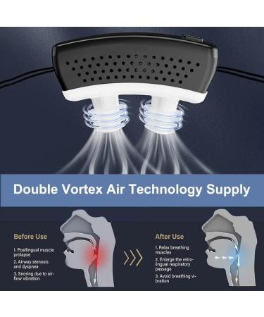 Anti Snoring Device - Effective Solution for Men and Women - Non-Slip Stopper with Strap - Buy Online on GoSupps.com