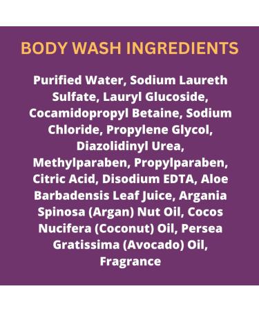 Black Canyon Raspberry Lemonade Scented Body Wash & Milk Bath Set - Buy Online on GoSupps.com