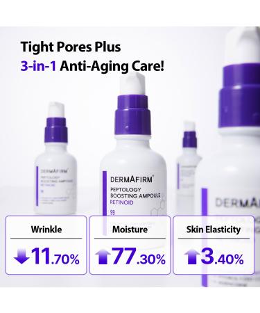 DERMAFIRM Peptology Retinoid Ampoule - GLASS SKIN with Peptides & Niacinamide - Anti Aging Face Serum for Pore Minimizer, Skin Texture Improvement & Wrinkle Reducer - Korean Skincare 30ml - Buy Online on GoSupps.com