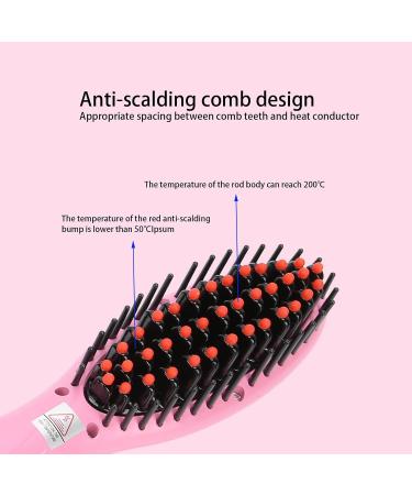 Buy Negative Ion Hair Straightener Brush - Dual Purpose Wet & Dry Styling Tool for Smooth Static-Free Hair | Salon Quality - Buy Online on GoSupps.com