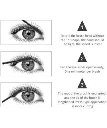 Fiber Lash Mascara Luxuriously Longer Thicker Eyelashes Long Lasting Dramatic Extension Stain Proof Weak Allergy Formula Beauty Trends (Black One Size) 7 ml (Pack of 1) Black - Buy Online on GoSupps.com