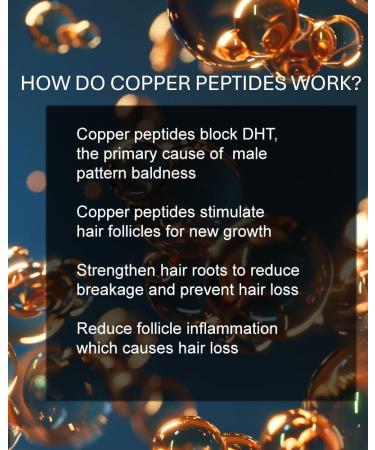 Copper Peptides for Hair Growth | Ultrastrong 10% GHK-Cu Serum - 7x Absorption | Made in USA - Buy Online on GoSupps.com