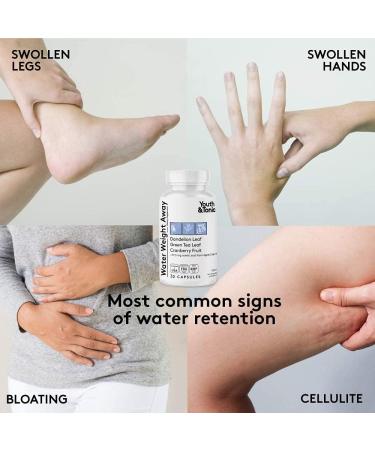 Youth & Tonic Water Weight Away Pills for Waistline Reduction | Activated Charcoal Pills for Gas Relief - Buy Now - Buy Online on GoSupps.com