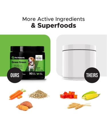 PetHonesty Grass Burn Spot Chews for Dogs - Lawn Saver Treatment with Cranberry, Apple Cider Vinegar, and DL-Methionine - 90 Duck Chews - Buy Online on GoSupps.com