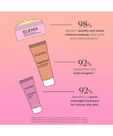 ELEMIS Way to Glow Exclusive Skincare Kit($70 Value) - Travel Set with Travel-Size Rose Cleansing Balm Glow Priming Moisturizer & Midnight Facial Nourish & Illuminate Skin all day - Buy Online on GoSupps.com