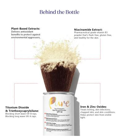 BUY 1 GET 1 Sunscreen Rice Mineral Setting Powder SPF 50 - Hypoallergenic Broad Spectrum Sun Protection Niacinamide & Zinc Oxides for All Skin Types - 7g Refill - Buy Online on GoSupps.com