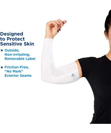 Sensitive Skin Treatment Arm & Leg Sleeve for Eczema & Psoriasis - Wet Wrap Bandage for Moderate to Severe Conditions - Fits Bicep or Thigh <22 - Buy Online on GoSupps.com