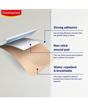 Elastoplast Water Resistant Plastic Plasters - 10 Strips, Waterproof & Breathable First Aid Plasters - Buy Online on GoSupps.com