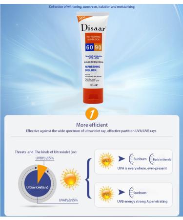 DISAAR Refreshing Sunscreen SPF 60-90 - Very High UVB + UVA Protection 80ml | Shop Internationally - Buy Online on GoSupps.com