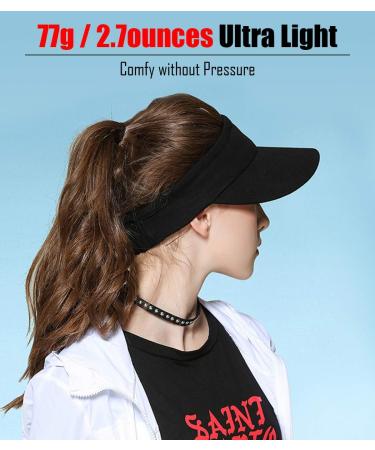 Buy Gisdanchz Sport Visor Cap - Elastic Band for Golf Tennis Running & Hiking - Dark Grey (55-59) | International Shipping Available - Buy Online on GoSupps.com