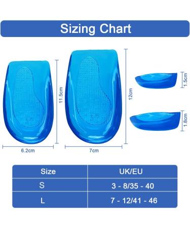 Buy Haofy Gel Heel Pillow Inserts - Orthopedic Silicone Cushion for Heel Spurs & Achilles Tendon Support - 1 Pair for Plantar Fasciitis Relief - Blue - Buy Online on GoSupps.com