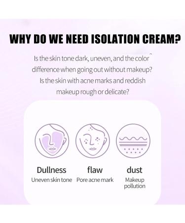 Color Correcting Face Primer - Neutralizes Redness and Sallowness, Oil Control, Moisturizing - 02 - Buy Online on GoSupps.com