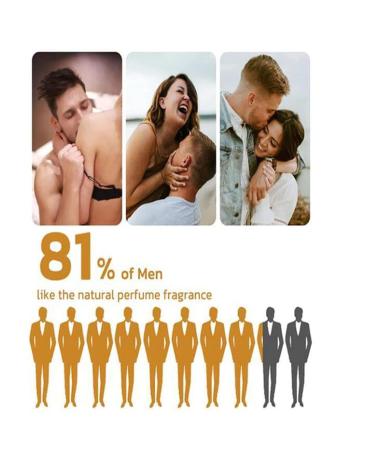 L'UODAIS Golden Lure Feromone Hair Spray 2023 - Long Lasting Hair Treatment Oils - Buy Online on GoSupps.com