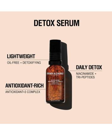 Grown Alchemist Detox Niacinamide Serum - Oil Free Face Serum with Tri-Peptides Antioxidant for Skin Barrier Protection - Detoxifying Hydrating Moisturising - Anti Aging and Anti Wrinkle 30 ml - Buy Online on GoSupps.com