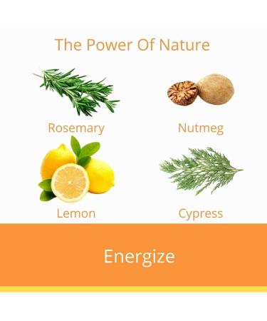 B. Divine Aromatherapy Energize Essential Oil Roll On blend 100% Natural therapeutic grade oils. Revitalize rejuvenate Energy. - Buy Online on GoSupps.com