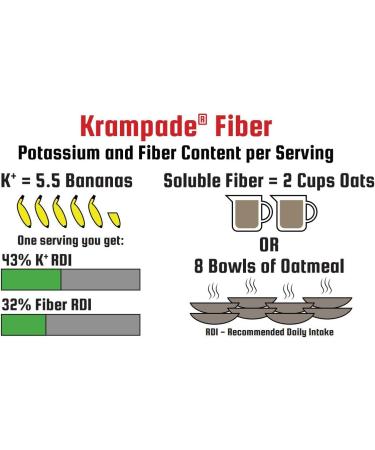 Krampade Fiber 2K High Soluble Fiber Drink Powder Mix - Lemon Lime 19 Serving Bulk Pouch | High Potassium Magnesium Supplement | Reduce Cramps | Zero Sugar 30.50 oz - Buy Online on GoSupps.com