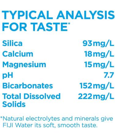 Fiji Natural Artesian Water 700mL 23.7 fl oz (PT Pack Of 12) - Buy Online on GoSupps.com