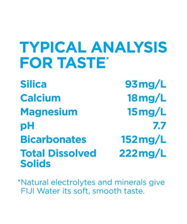 FIJI Natural Artesian Water 16.9 Fl Oz - Refreshing Hydration in a Single Bottle - Buy Online on GoSupps.com