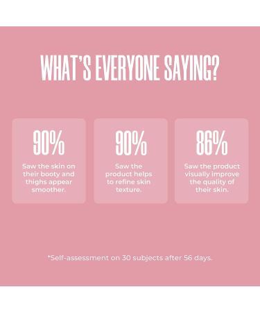 MALYS B-TIGHT Lift and Firm Booty Mask - Cellulite Reduction with Hyaluronic Acid, Guarana Extract, Pink Pepperslim - Buy Online on GoSupps.com