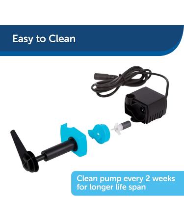 PetSafe Replacement Pump for Pet Drinking Fountains  Compatible with PetSafe Drinkwell Platinum and Platinum LED Dog and Cat Water Dispensers - PAC00-13204 - Buy Online on GoSupps.com