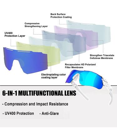 TOTOSALL Polarized Sports Sunglasses | Anti-UV Vipers Style for Men and Women | Perfect for Cycling, Running, Golf, and Fishing - Buy Online on GoSupps.com