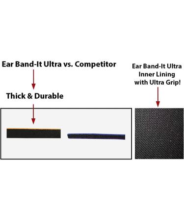 EAR BAND-IT Ultra Swimming Headband - Doctor Recommended for Kids (Medium) - Keep Water Out, Hold Earplugs Securely - Sharks Design - Buy Online on GoSupps.com