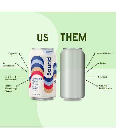 Organic Tea & Botanicals Sparkling Water Variety Pack - Unsweetened, Zero Calorie, Non-GMO - 12fl oz (Pack of 12) - Buy Online on GoSupps.com