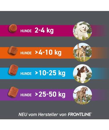 Frontpro 68 mg for Dogs (10-25 kg) - 3 Chewable Tablets | Effective Flea & Tick Treatment - Buy Online on GoSupps.com