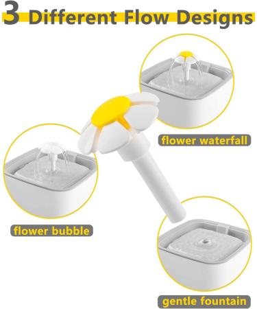 Veken 84oz Cat & Dog Water Fountain with Filters & Silicone Mat - Grey - Buy Online on GoSupps.com