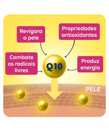 NIVEA Good-Bye-Cellulite Skin Cream 200ml - Buy Now for EUR 9.49 | Best Price on Body Care - Buy Online on GoSupps.com