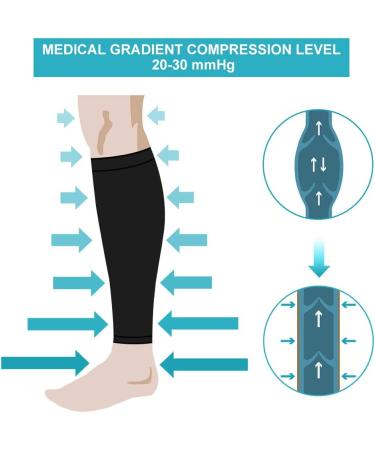 Yosoo Health Gear Calf Compression Socks - 20-30mmHg Graduated Compression Sleeves for Shin Splint, Varicose Vein, Edema - Unisex XXX-Large Black - Buy Online on GoSupps.com