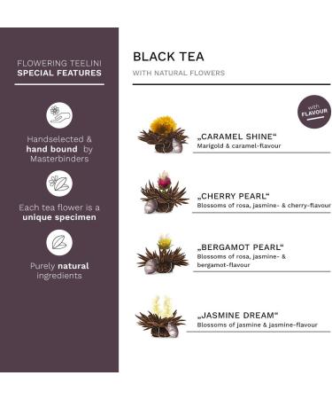 Creano Blooming Tea in Cupsize Flowering Tea Gift Set with 200 ml Glass Tea Cup and 8 Tea Flowers - Black Tea - Buy Online on GoSupps.com