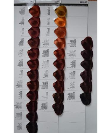 ALLWAVES HAIR DYE 100ML 656 NAVY BLUE - Buy Online on GoSupps.com