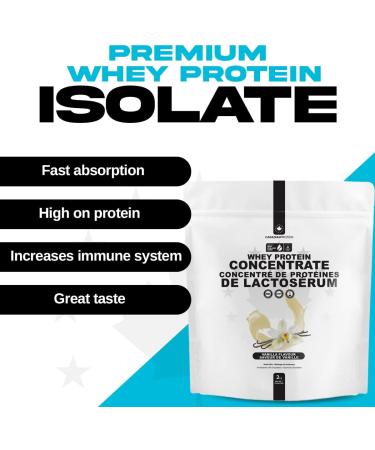 Canadian Protein Grass-Fed New Zealand Whey Concentrate 24g of Protein | 2 kg of Vanilla Low Carb Keto Friendly Workout Recovery Drink | Undenatured Whey Protein Shake - Buy Online on GoSupps.com