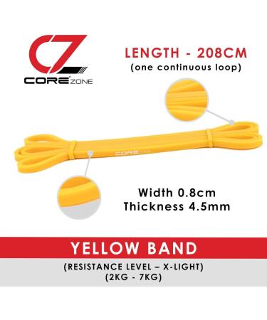COREZONE Multicoloured Resistance Band for Butt Leg Glute Yoga Pilates | Home Gym Workout Bands for Men & Women Yellow - Buy Online on GoSupps.com