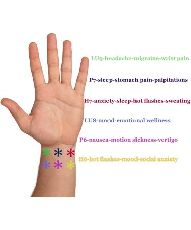 Acubalance Anti-Anxiety Armband | Comfortable Acupress Band for Natural Sleep Aid & Stress Relief | Size L 20.3 cm Royal Blue - Buy Online on GoSupps.com