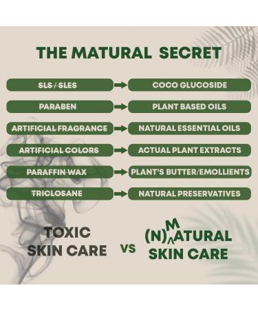 Buy Mat.ural All Natural Handmade Bar Soap for Men - Fresh Aloe Vera Bergamot & Shea Butter - 120g - International Shipping Available - Buy Online on GoSupps.com