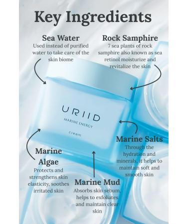 URIID Marine Energy Cream Vegan Hydrating Face Moisturizer Anti-Wrinkle & Brightening Marine Algae & Deep-Sea Minerals Lightweight Gel-Cream for All Skin Types 75ml (2.53 Fl Oz) - Buy Online on GoSupps.com