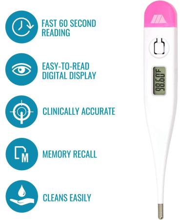 Digital Basal Body Thermometer for Ovulation Tracking and Fertility - Oral Thermometer with Beeper and Memory for Natural Family Planning - Buy Online on GoSupps.com