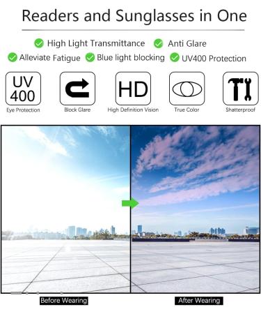 Devirld Reading Glasses UV400 Protection | Full Lens Anti Blue Light Sunglasses for Men & Women | Tinted Sun Reader 1.5x - Spring Hinges - Buy Online on GoSupps.com