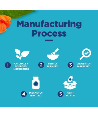 White Kidney Bean Carb Blocker 1200mg - Appetite Suppressant & Natural Energy Supplement - 60 Count - Buy Online on GoSupps.com