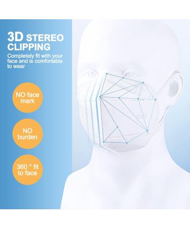 KN95 Face Masks - 30 Pack, 5-Layer Disposable Protection for Adults - High Filtration & Breathable - Buy Online on GoSupps.com