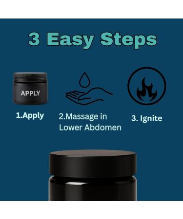 Metabolism Balance Cream Everyday Energy & Wellness Support | Berberine Alpha Lipoic Acid Cinnamon Chromium Magnesium | Metabolism 2 oz King & Queen Wellness - Buy Online on GoSupps.com