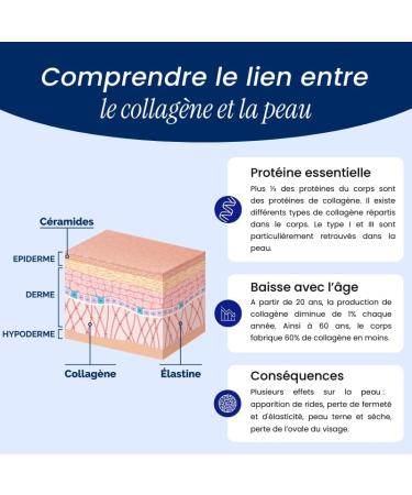 Collagene marin hydrolys type 1 2&3 | Articulations | Peau I Vitamine C I Collagene marin poudre 5g par portion | Go t neutre I Fabriqu en France I 180g | Laboratoire NaturAvignon - Buy Online on GoSupps.com