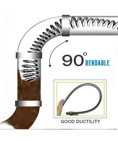 1.5 Meter Pipe Dredging Spring Drain Cleaner Sewer Sinks Basin Pipeline Clogged Remover Extension Spring Bathroom Kitchen Toilet Cleaning Tools - Buy Online on GoSupps.com