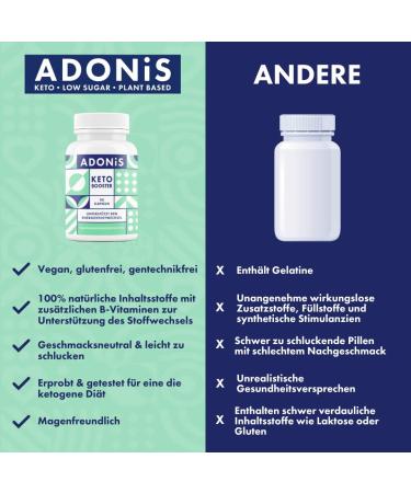 Adonis Keto Booster - Natural Ketosis Supplement | Boost Metabolism & Support Diet | 90 Capsules for Optimal Results - Buy Online on GoSupps.com