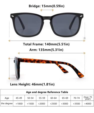 Sehnsucht 2 Pack UV400 Fashion Reading Sunglasses for Men & Women - Full Readers Black & Demi | Stylish Sun Readers Online - Buy Online on GoSupps.com