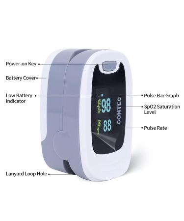 CONTEC CMS50NA Pulse Oximeter - Fingertip Blood Oxygen Monitor SpO2 PR Value Waveform - Grey - Buy Online on GoSupps.com