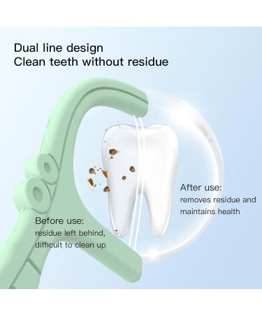 Buy Twin-Line Dental Flossers - 100 Count Mint Flavor Picks | LIAMOSS Dual Action Teeth Cleanup | Unbreakable & No-Shred Toothpicks - International Shipping Available - Buy Online on GoSupps.com