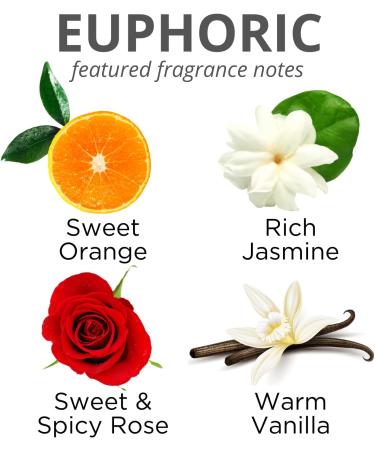 Euphoric Aromatherapy Soy Candle - Jasmine Rose Orange & Vanilla | Therapeutic Essential Oils | Handmade in USA - 11 oz Glass Jar - Buy Online on GoSupps.com